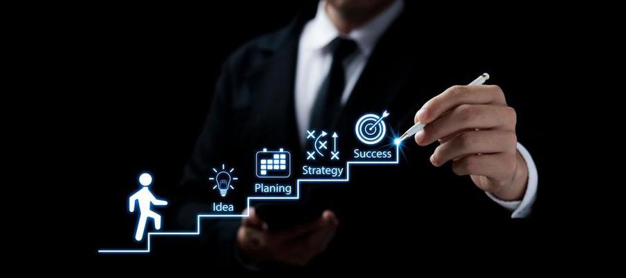 Read more about the article Business Growth Solutions Maximizing Success with Custom Branding